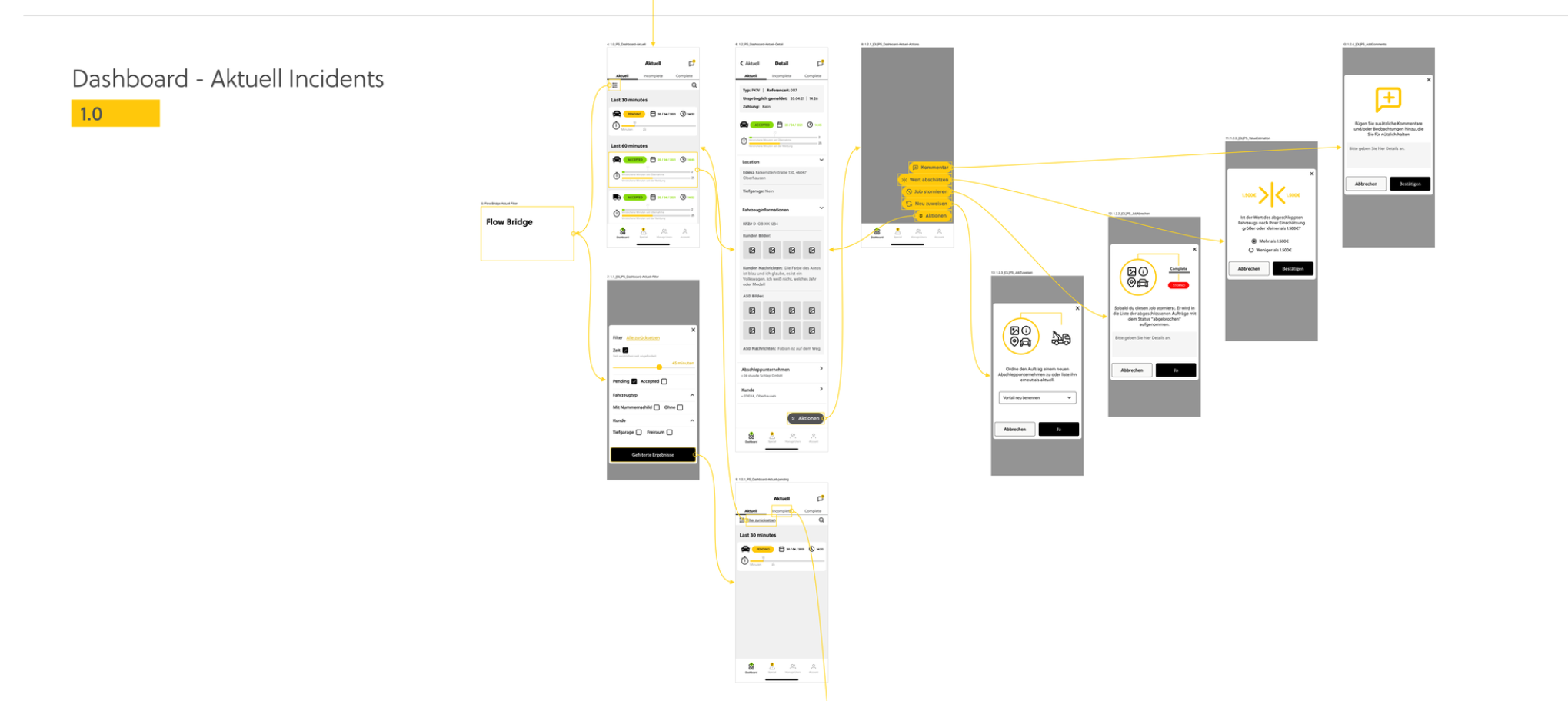 ParkSMART product design supporting visual